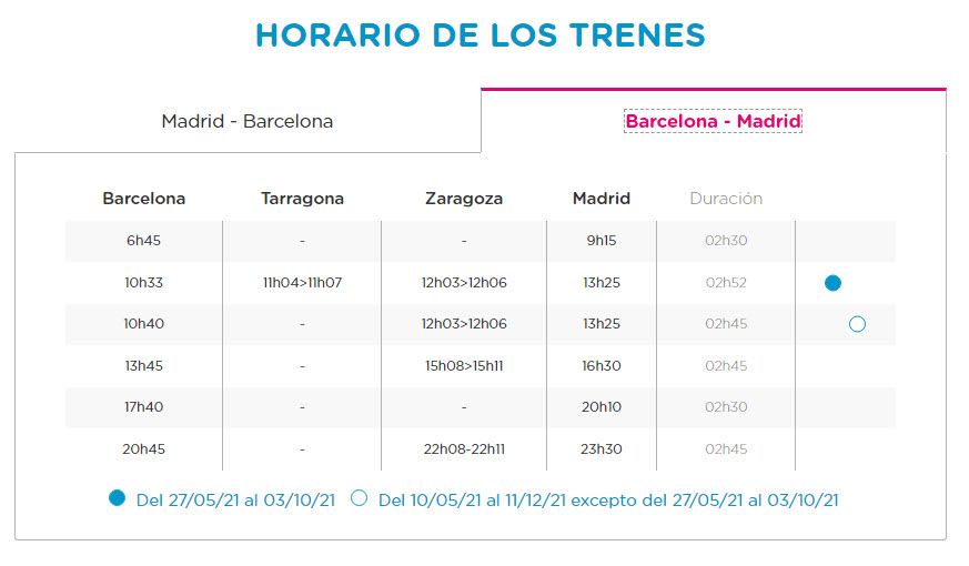ouigo horario trenes barcelona madrid