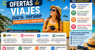 ofertas viajes verano